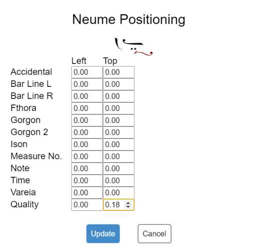 Neume Toolbar Positioning Button